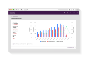 CAT360 Customs Software