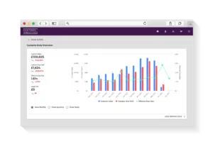 A screenshot of Barbourne Brook's CAT360 Customs Analytics Software for MSS Data