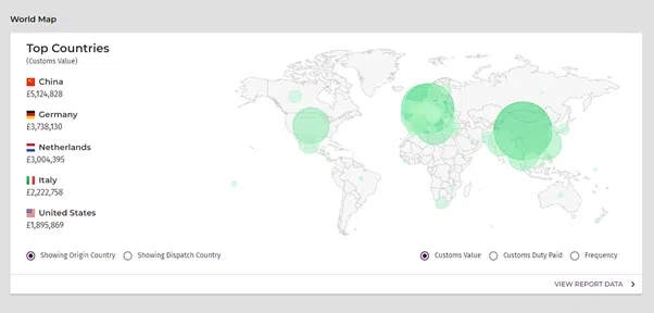 Maps highlighting the top countries by customs value