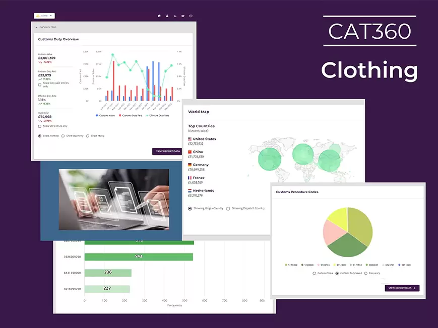 CAT360 chemical sector image
