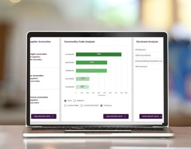 CAT360 dashboard on a laptop screen